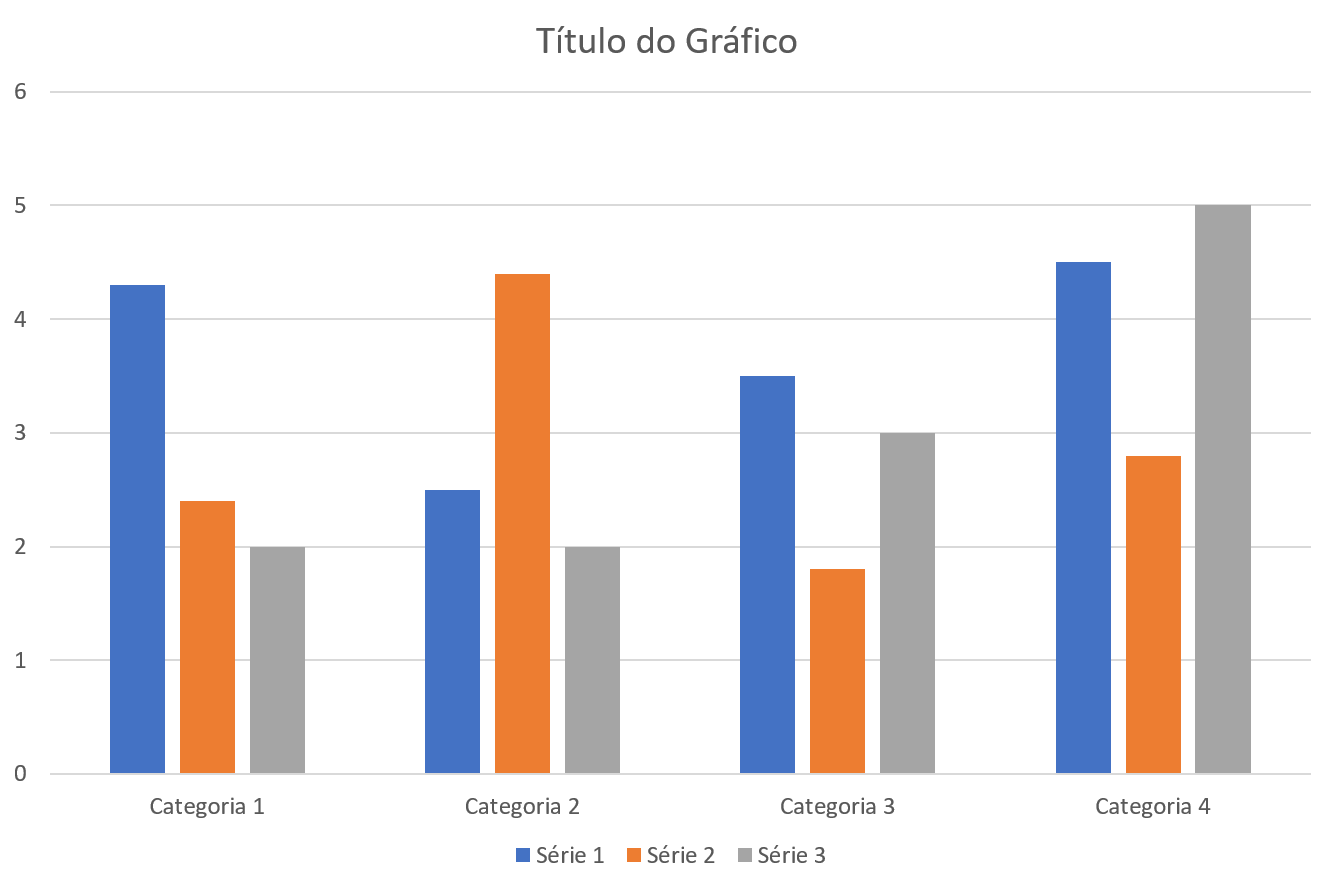 Teste Gráfico.png